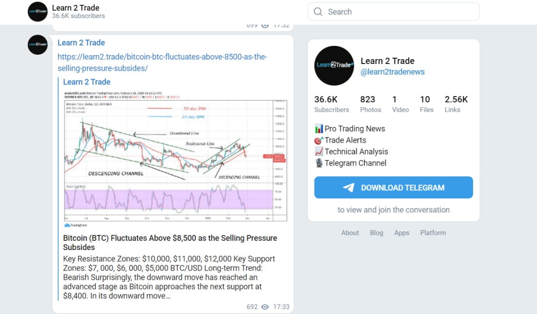 Crypto signals on the Learn2Trade Telegram channel