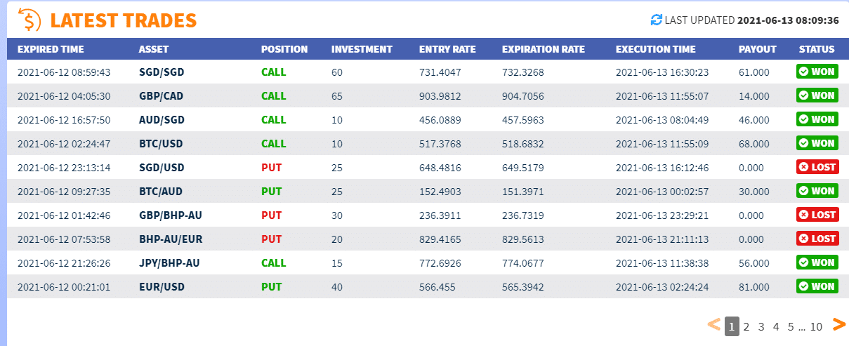 Ethereum Trader Account