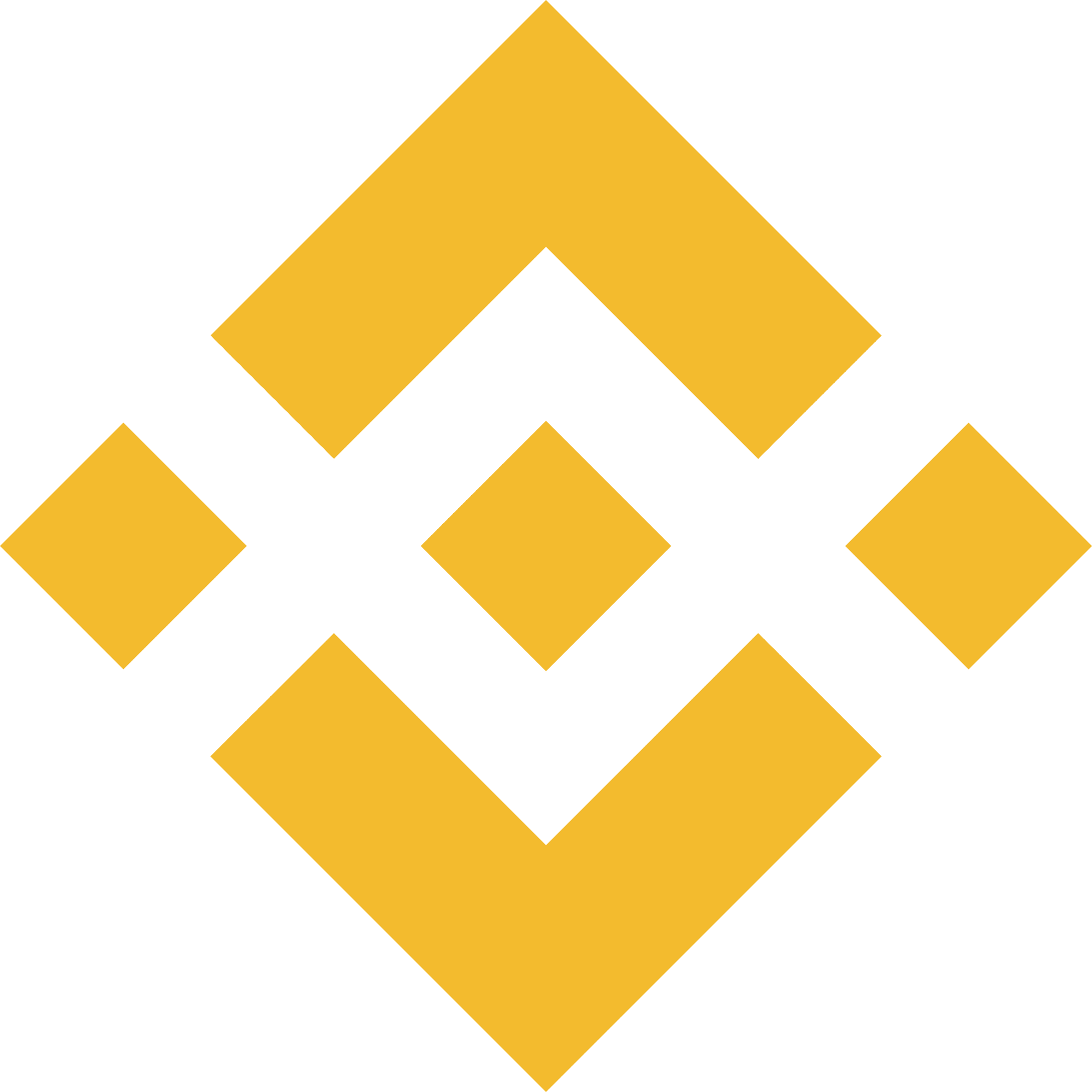 binance logo