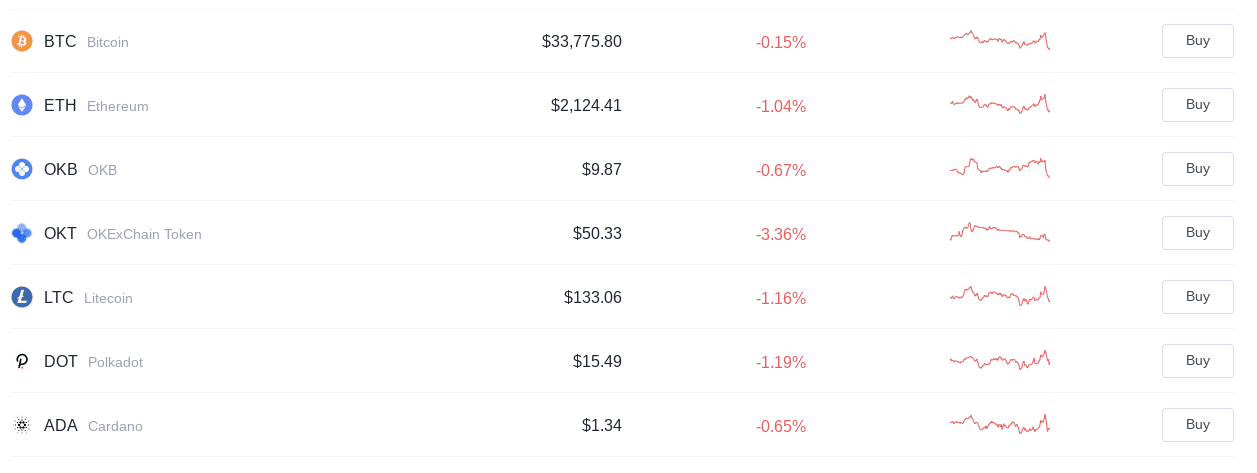 okex review