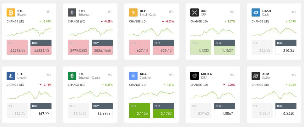 etoro crypto markets